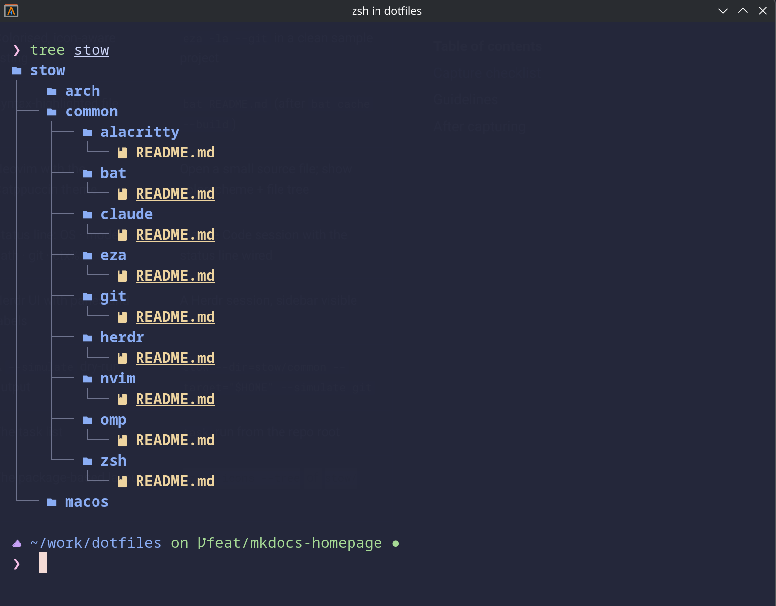 Tree view of the stow directory showing one folder per package
